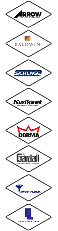All County Locksmith Store Austin, TX 512-447-4037 - sb-locks-01